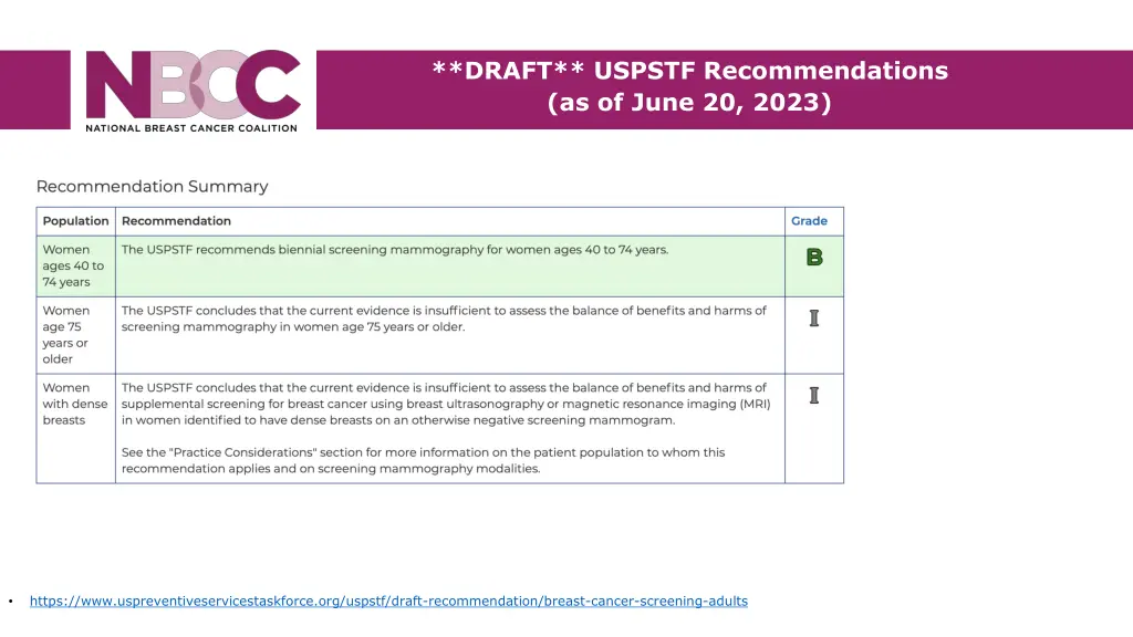 draft uspstf recommendations as of june 20 2023