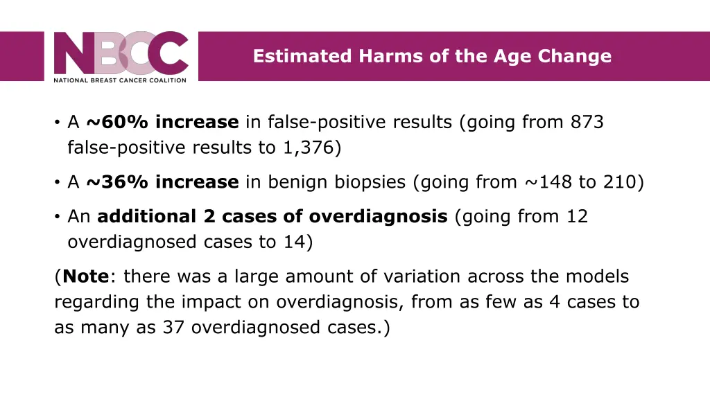 estimated harms of the age change