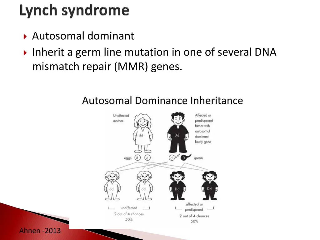 autosomal dominant