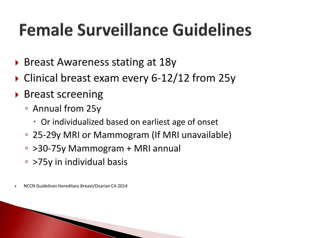 breast awareness stating at 18y
