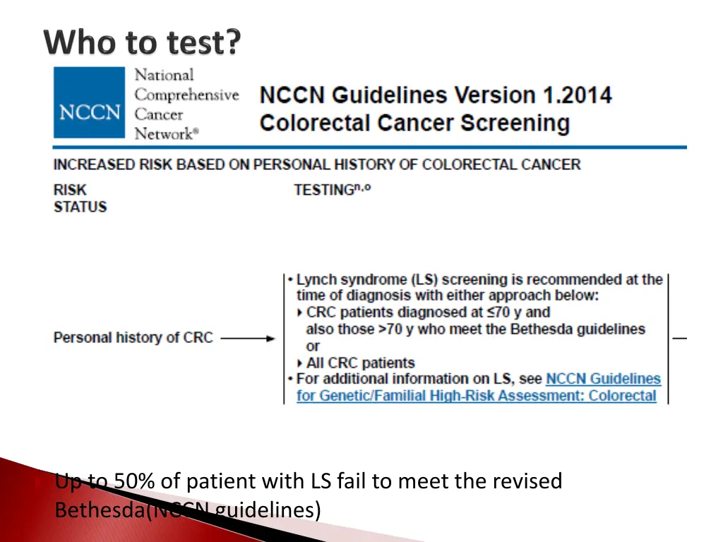 up to 50 of patient with ls fail to meet