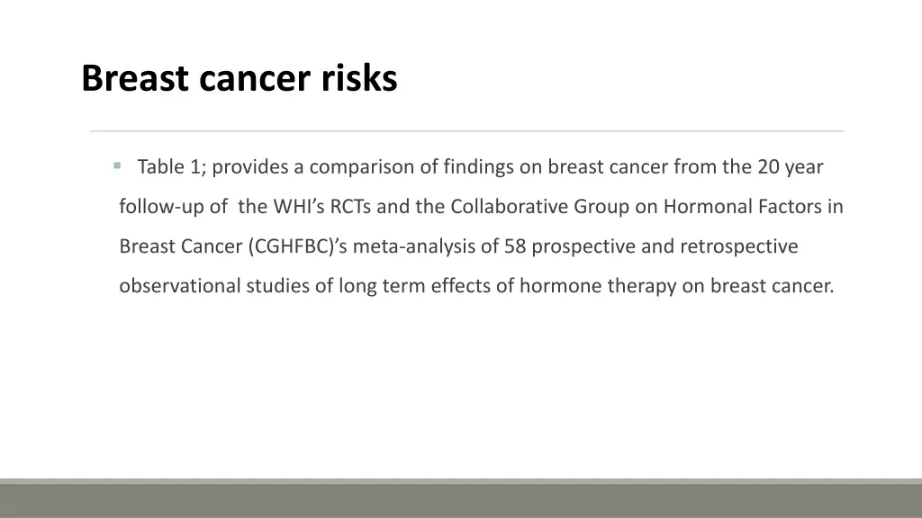 breast cancer risks 1