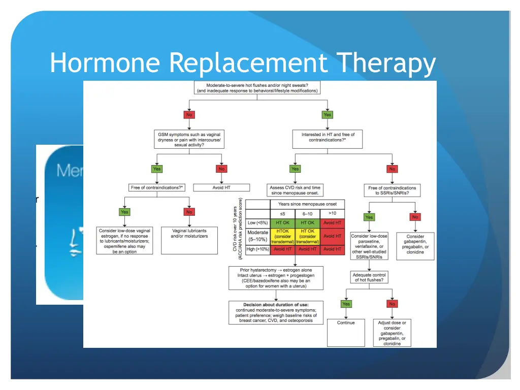 hormone replacement therapy 4