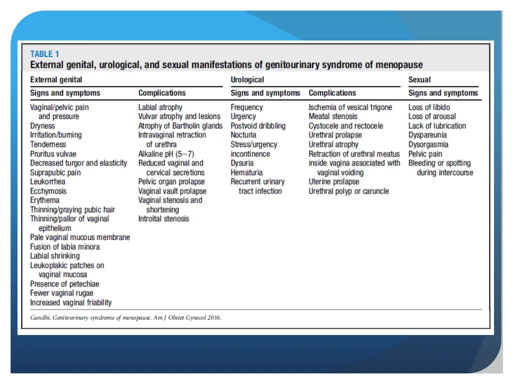 slide21