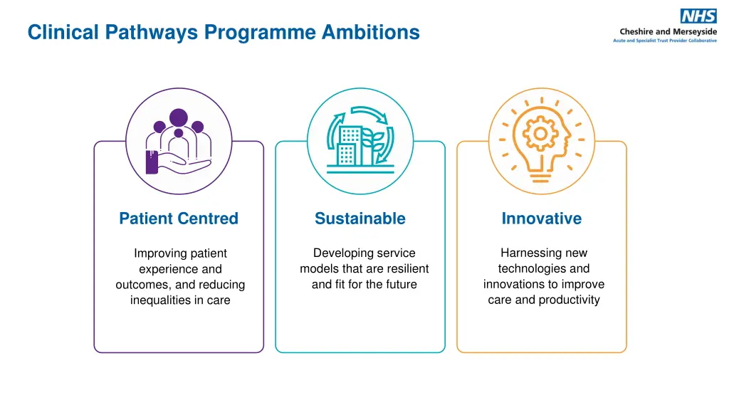 clinical pathways programme ambitions