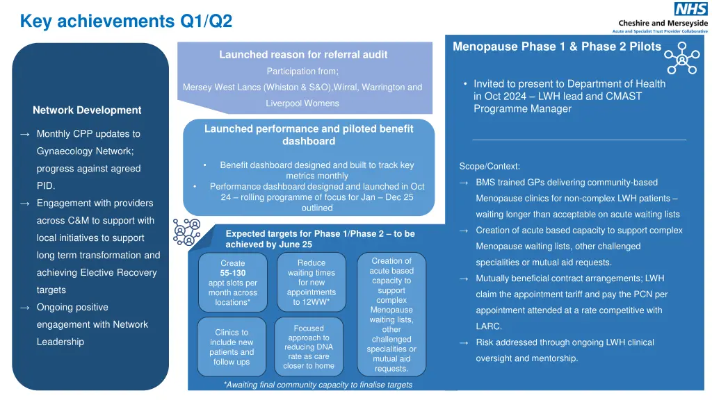 key achievements q1 q2 1