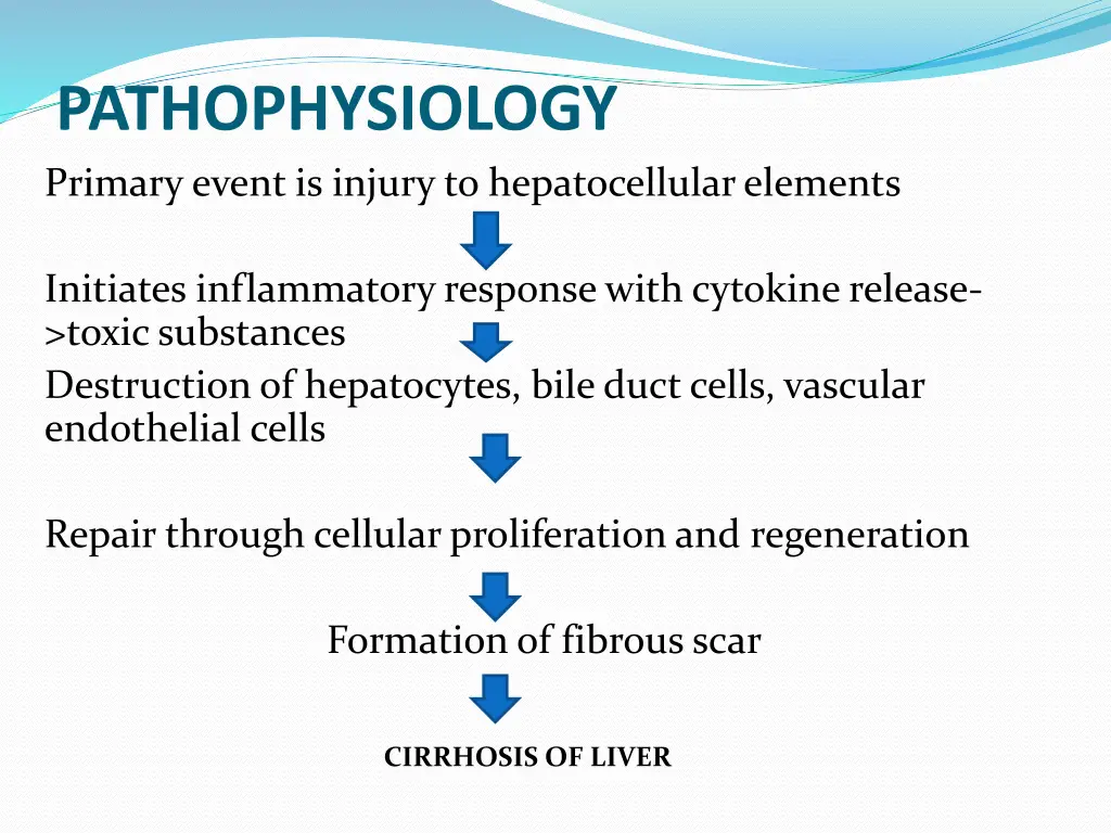 pathophysiology primary event is injury