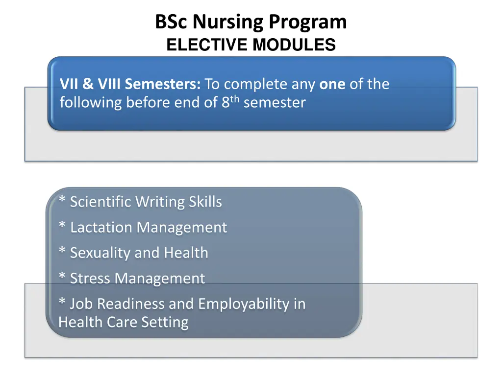 bsc nursing program elective modules 3