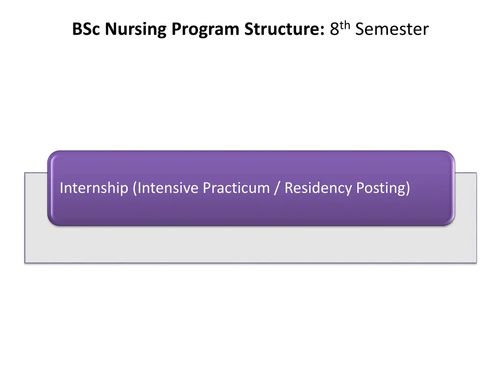 bsc nursing program structure 8 th semester