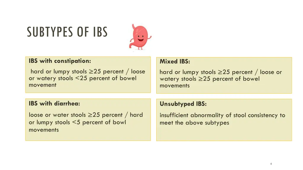 subtypes of ibs