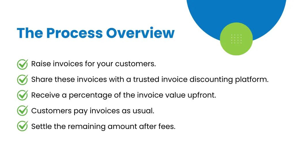 the process overview