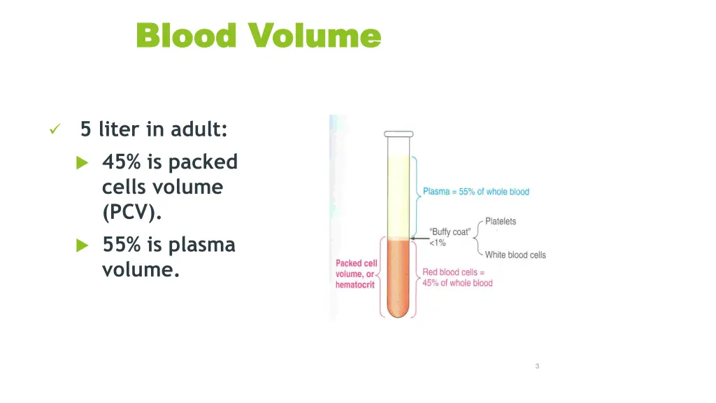 blood volume blood volume