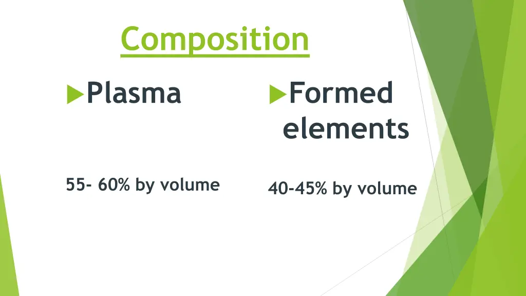 composition