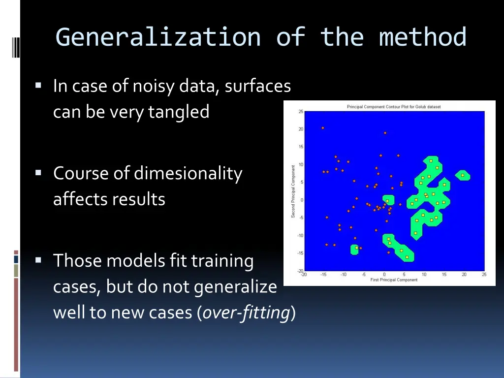 generalization of the method