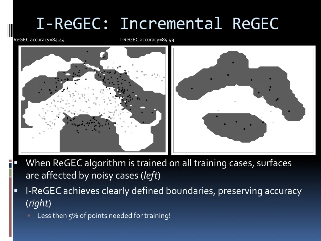 i regec incremental regec 1