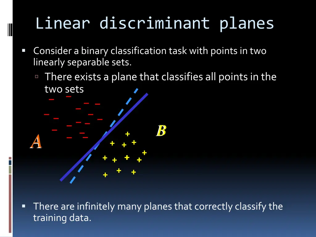 linear discriminant planes