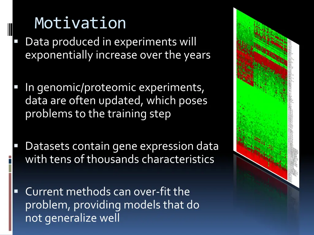 motivation data produced in experiments will