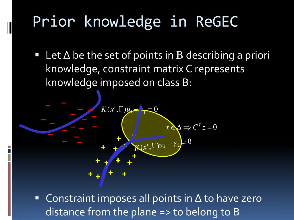 prior knowledge in regec 1