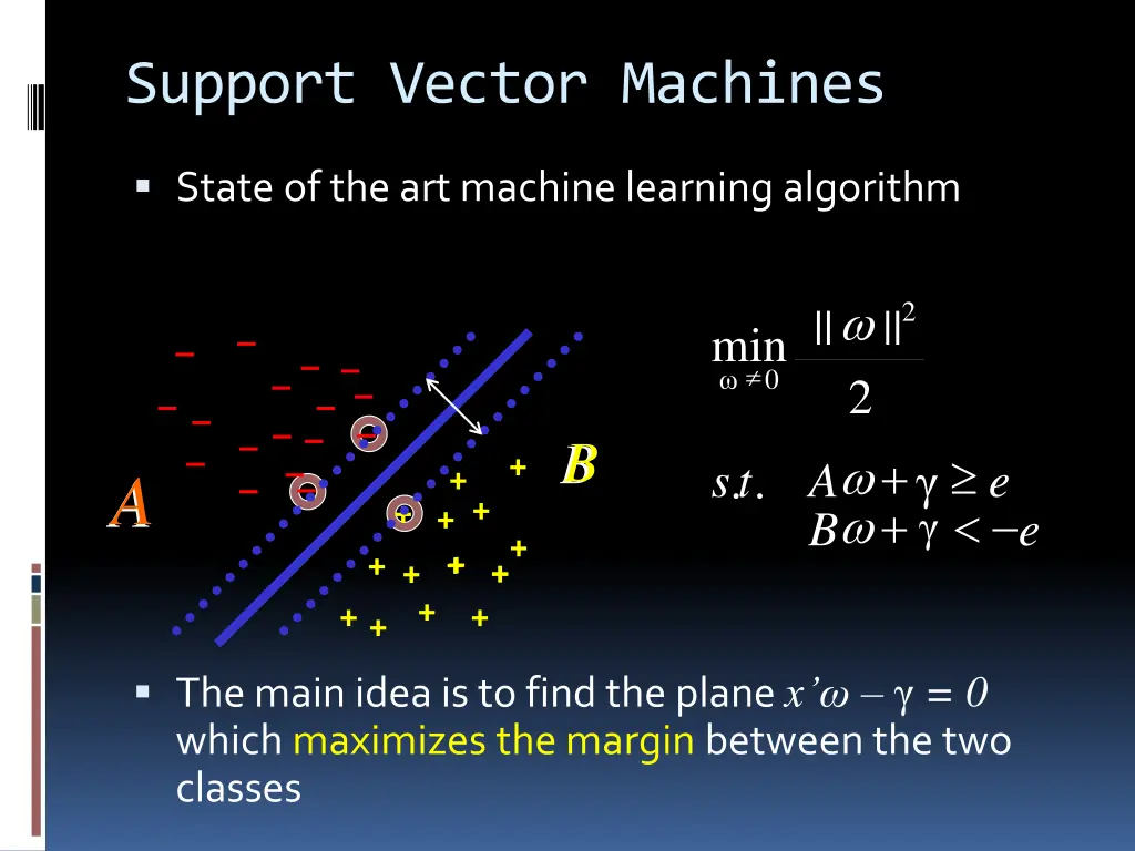 support vector machines