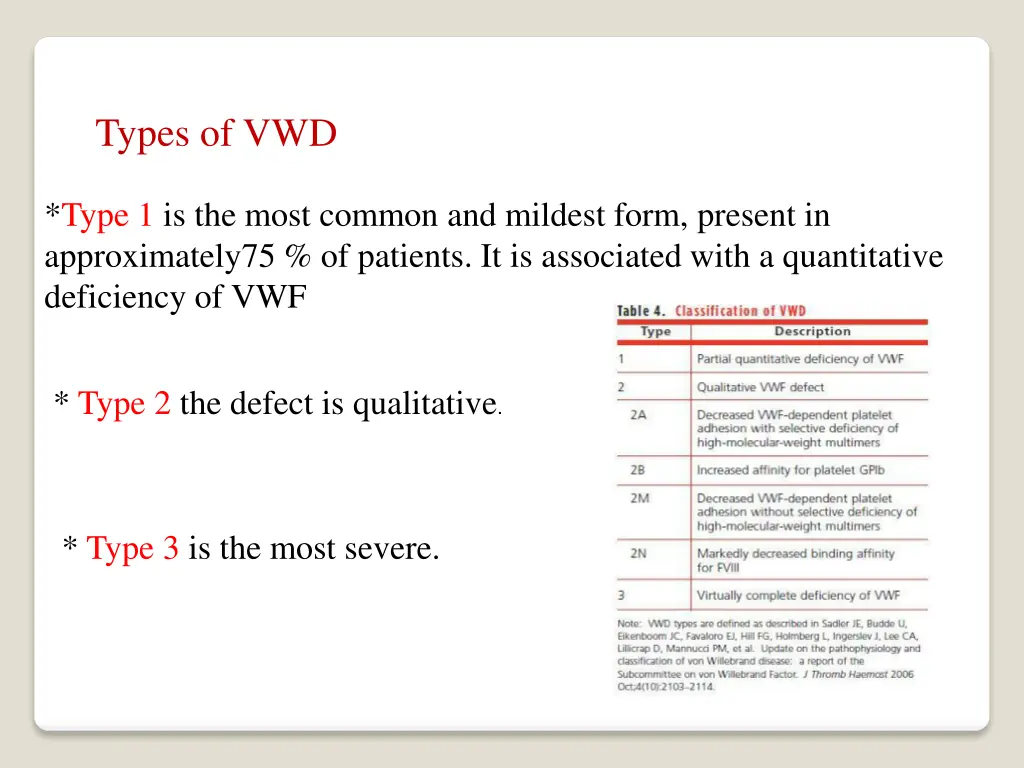types of vwd