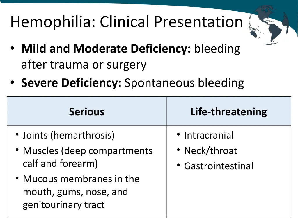 hemophilia clinical presentation