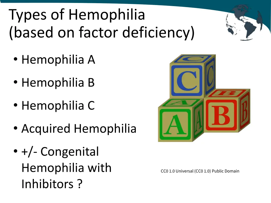 types of hemophilia based on factor deficiency