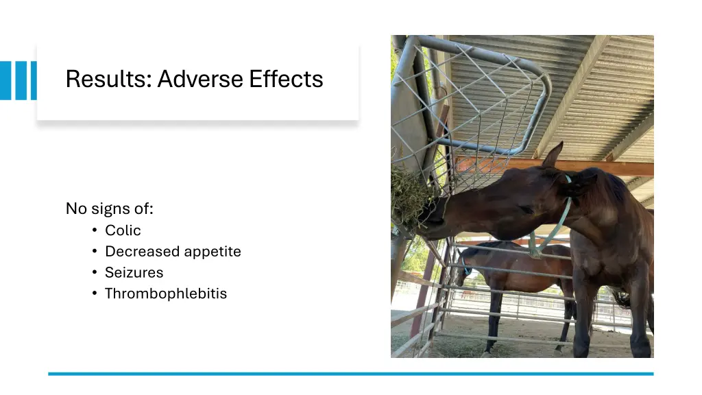 results adverse effects