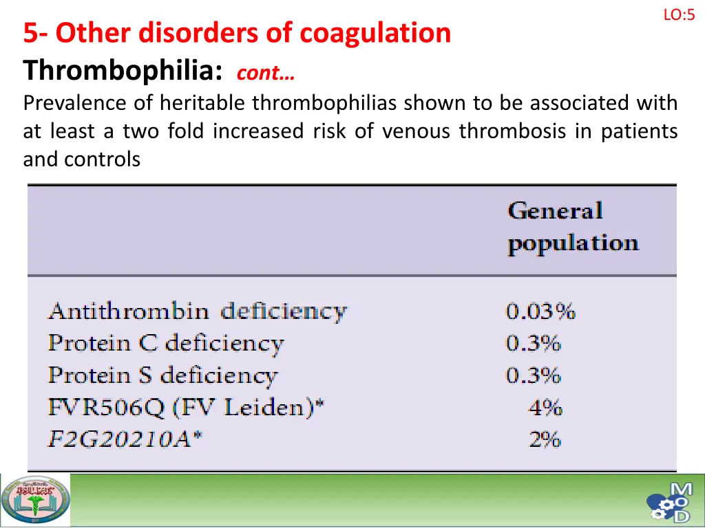 slide21