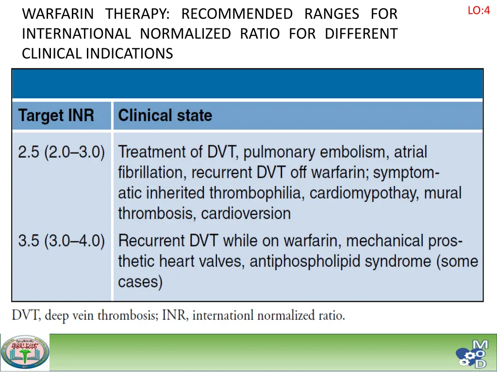 slide6