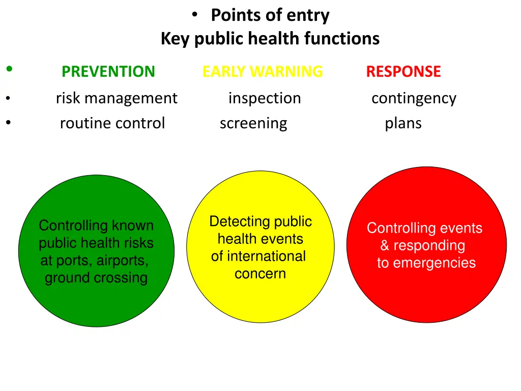 points of entry key public health functions