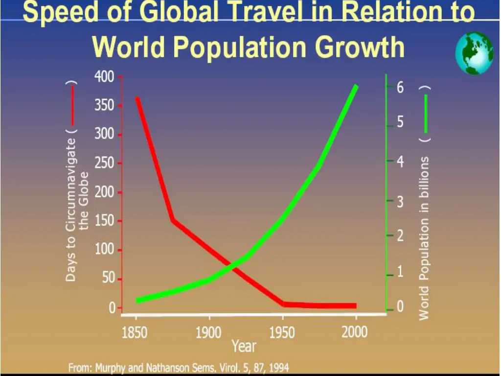 slide8