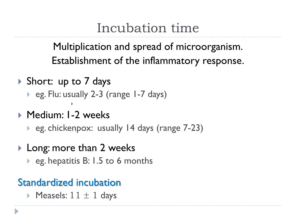 incubation time multiplication and spread