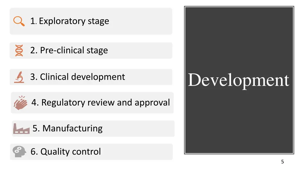 1 exploratory stage