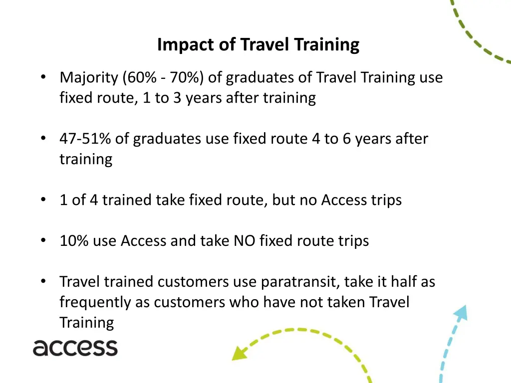 impact of travel training