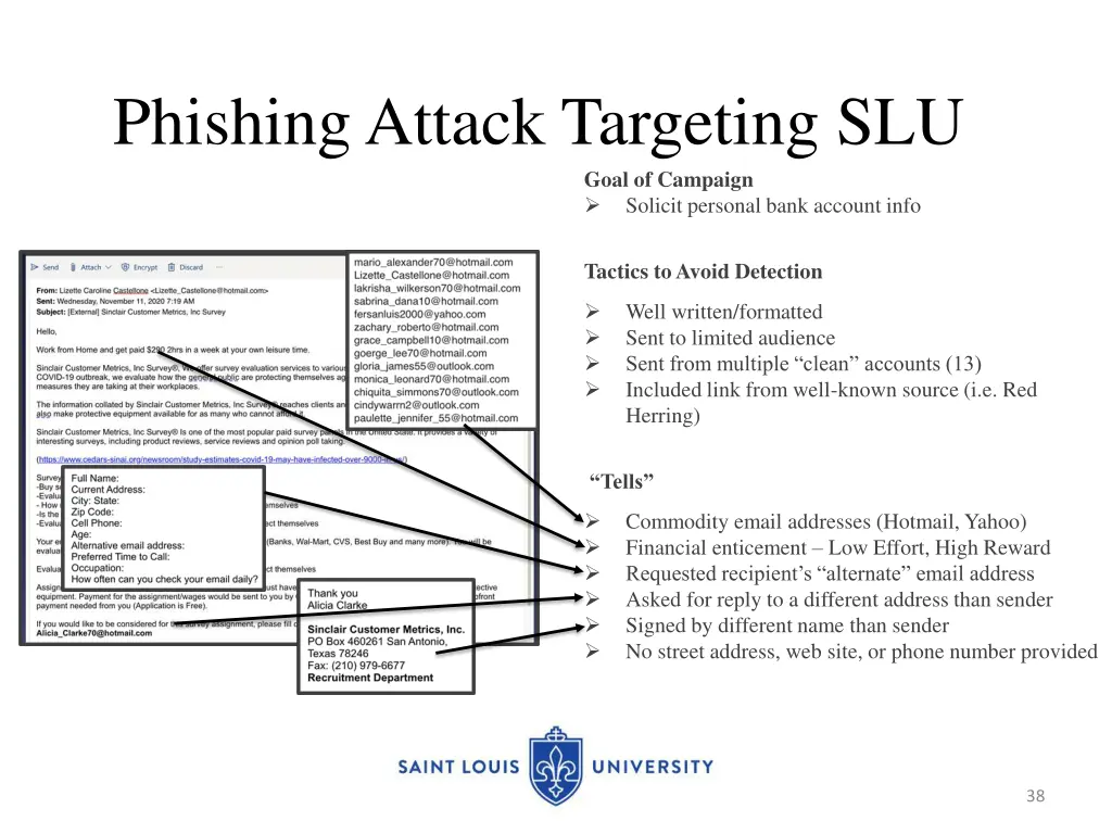 phishing attack targeting slu