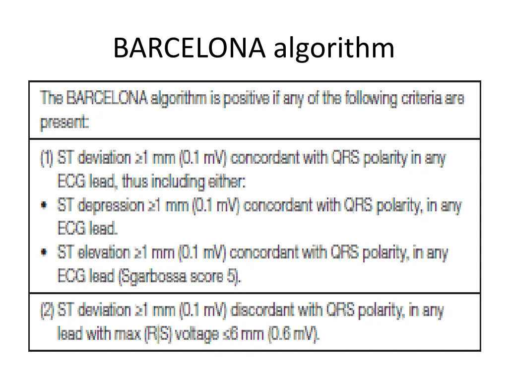 barcelona algorithm