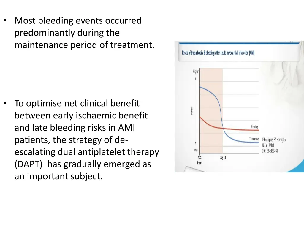 most bleeding events occurred predominantly