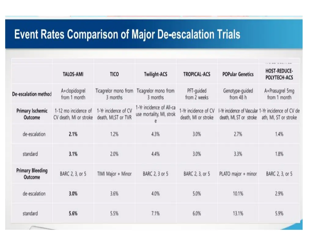 slide19