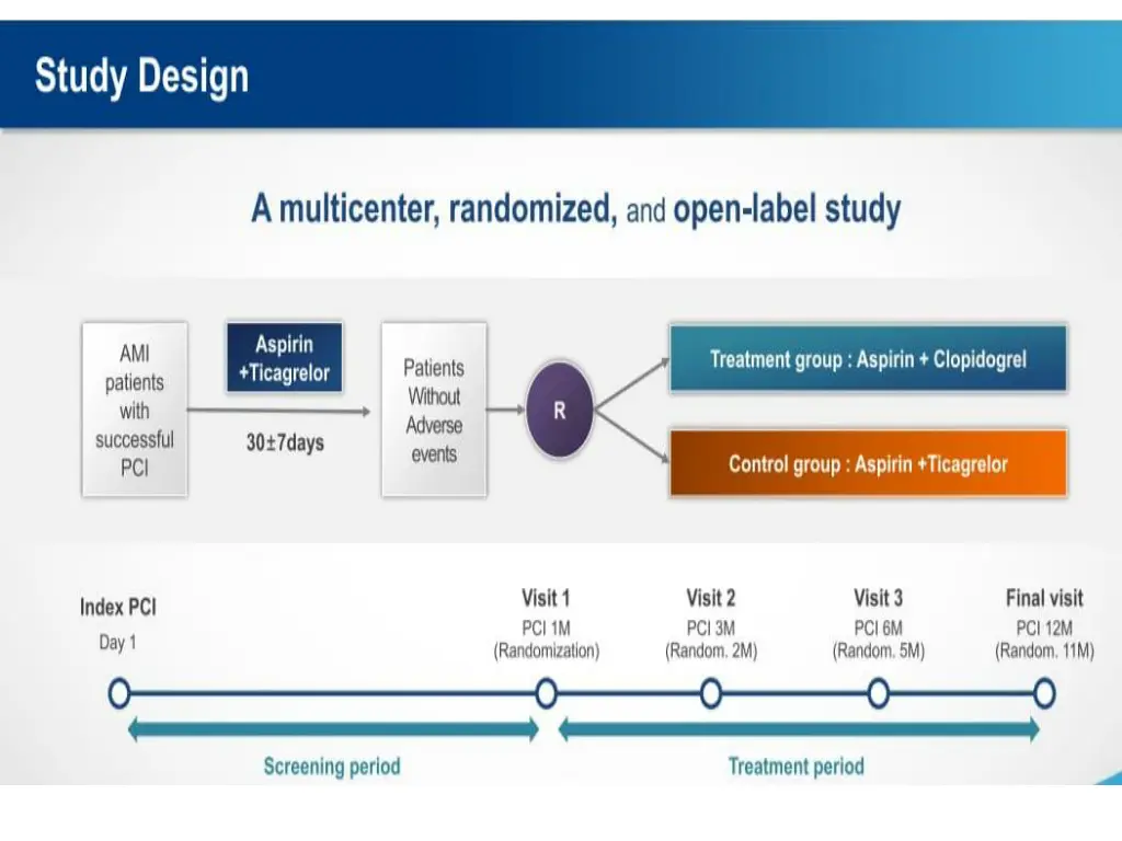 slide22