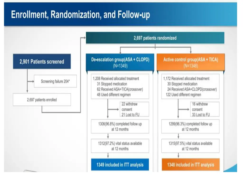 slide25
