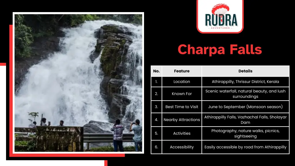 charpa falls