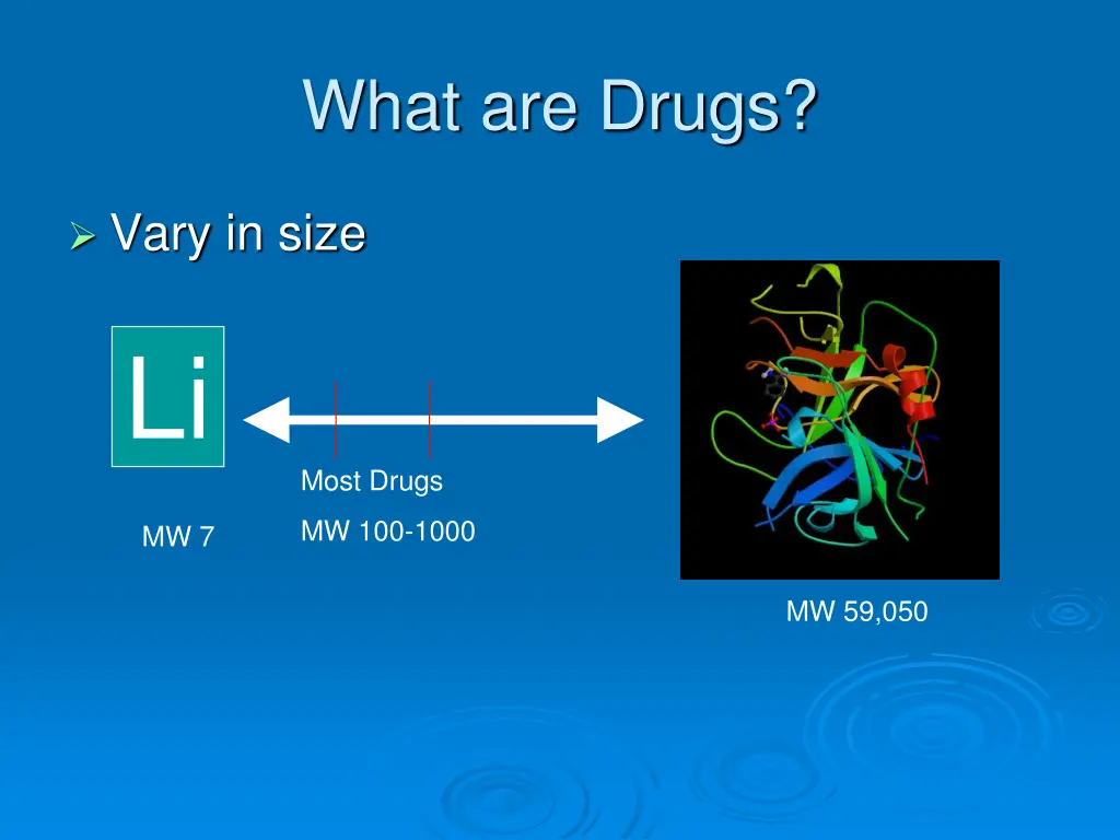 what are drugs 1