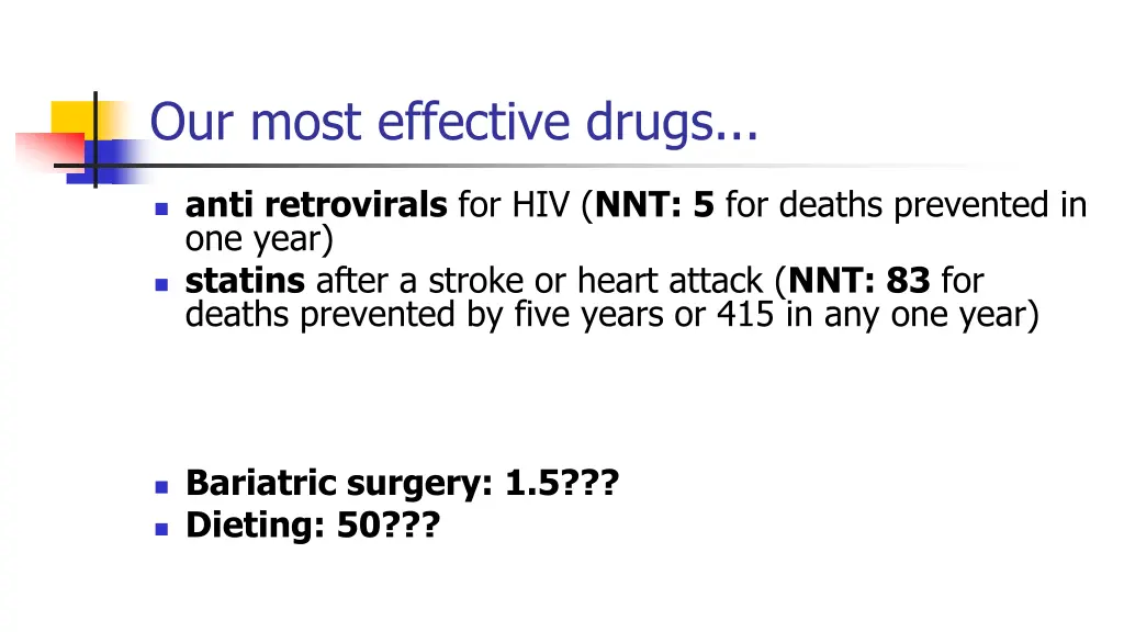 our most effective drugs 1