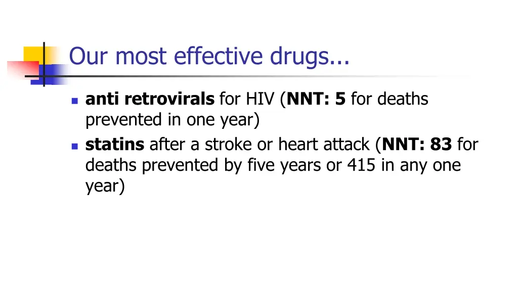 our most effective drugs