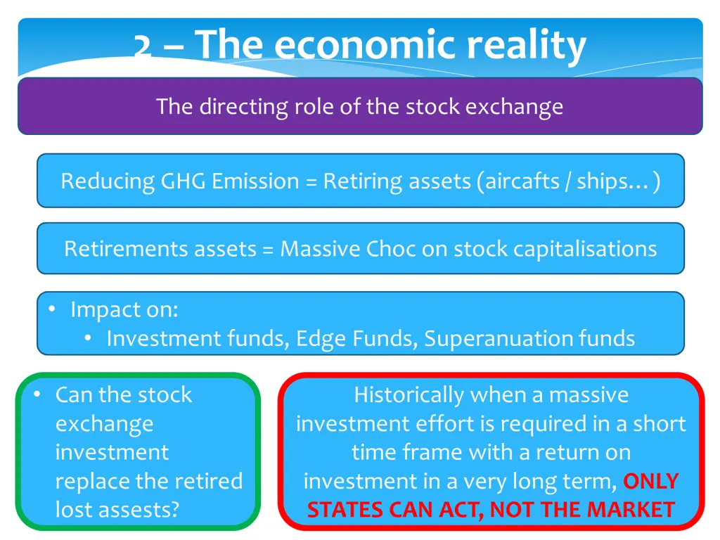 2 the economic reality