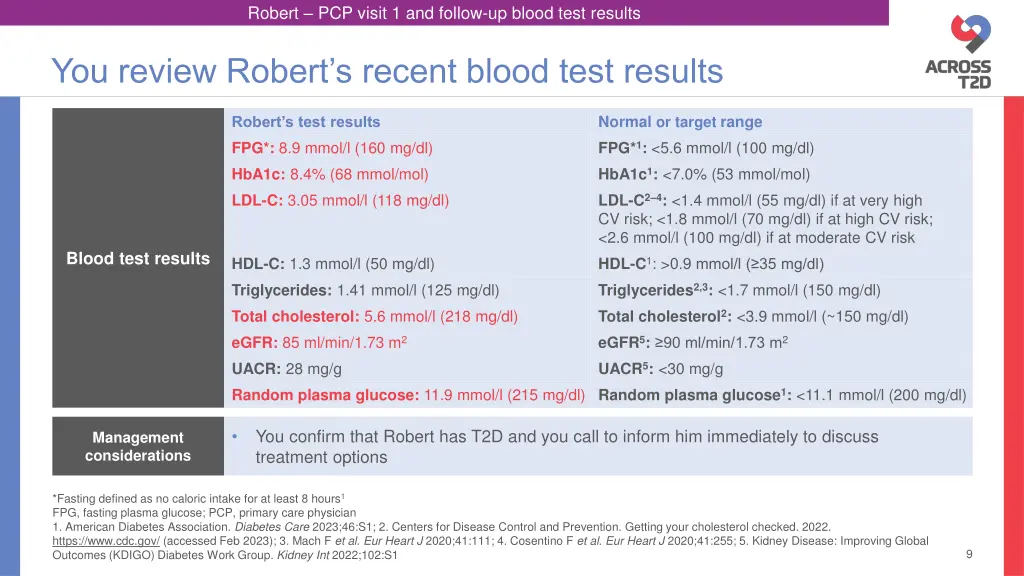 robert pcp visit 1 and follow up blood test 1