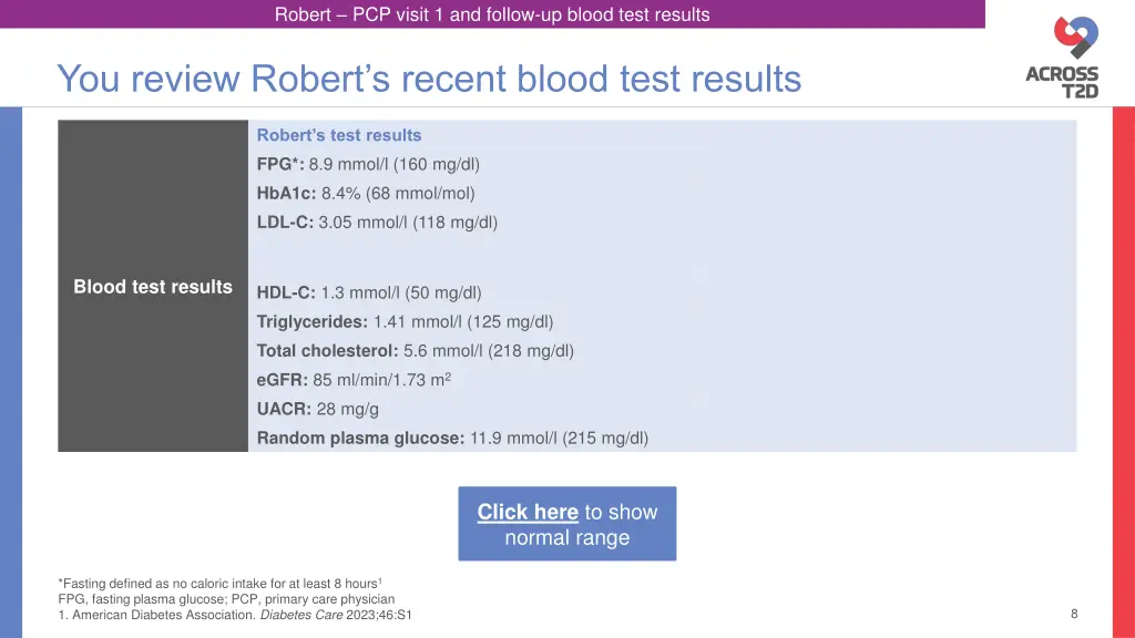 robert pcp visit 1 and follow up blood test