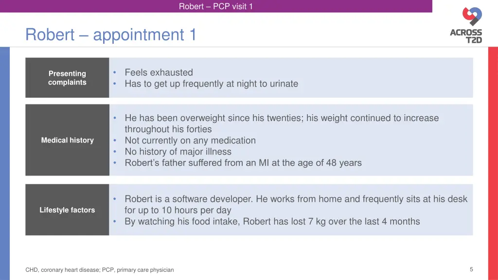 robert pcp visit 1