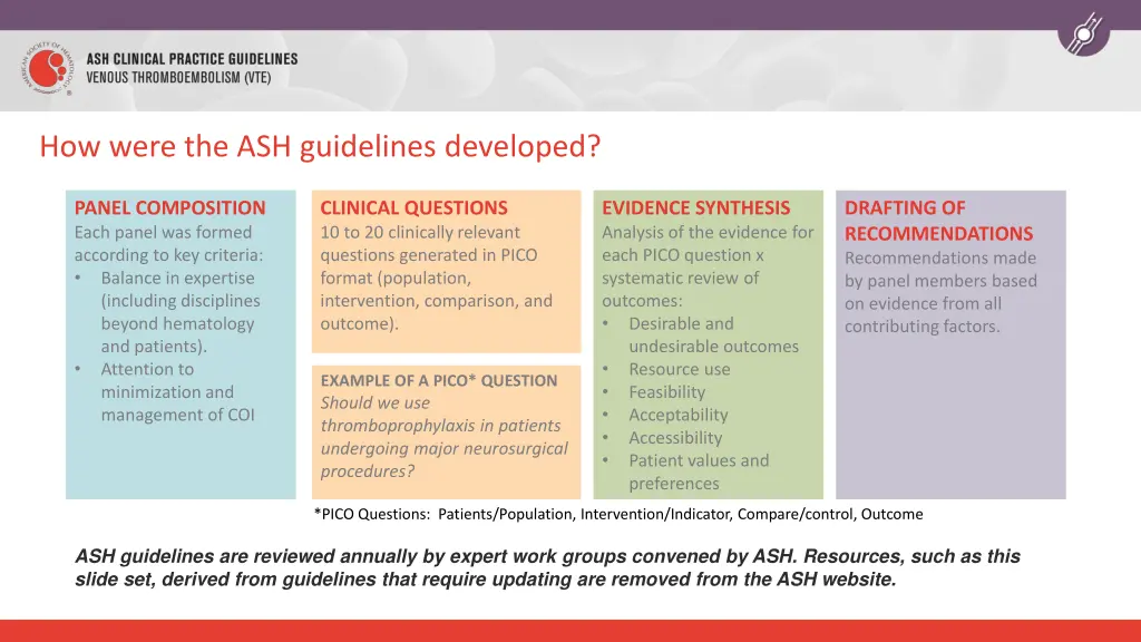 how were the ash guidelines developed