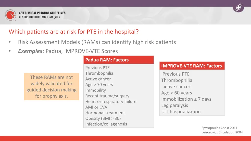 which patients are at risk